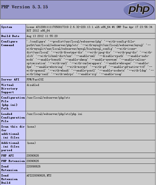 php.ini配置文件详解