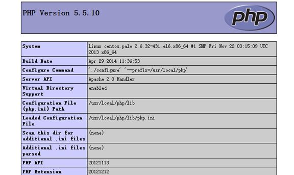 查看phpinfo配置信息