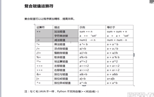 python字符串函数