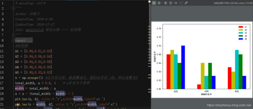 python图形化界面设计