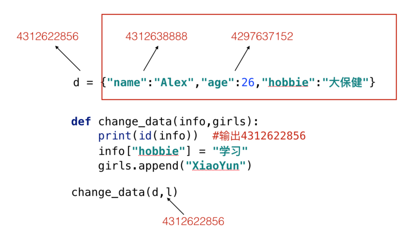 python无参有返回值函数