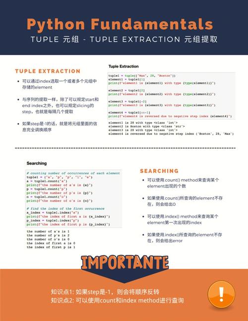 python中element的用法