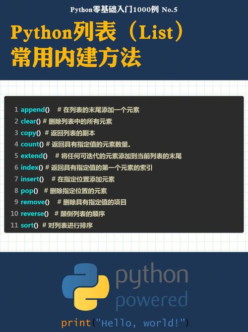 pythonlist方法