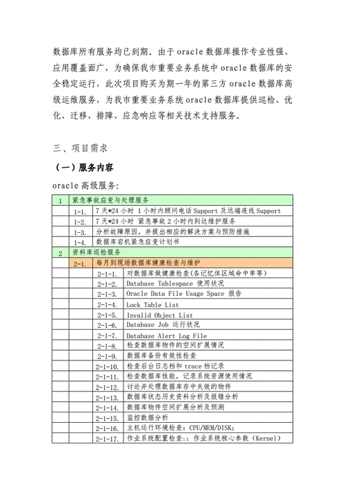 技术Oracle 查询大数据1亿表技巧