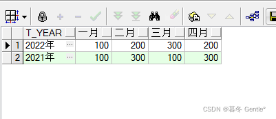 Oracle一月的出账报表分析